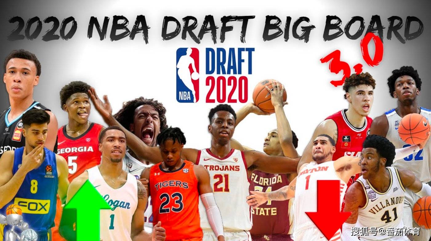 经常看NBA的进来（那些没有时间看球的老球迷进来看，NBA2020年选秀球员数据）-趣拿体育