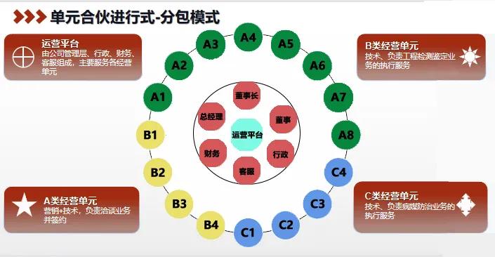 收入不增反跌，一线员工纷纷离职，我国制造业为何越来越难做？