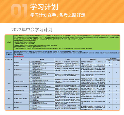 天津市2021年会计专业技术人员继续教育通知！学分全国范围内有效