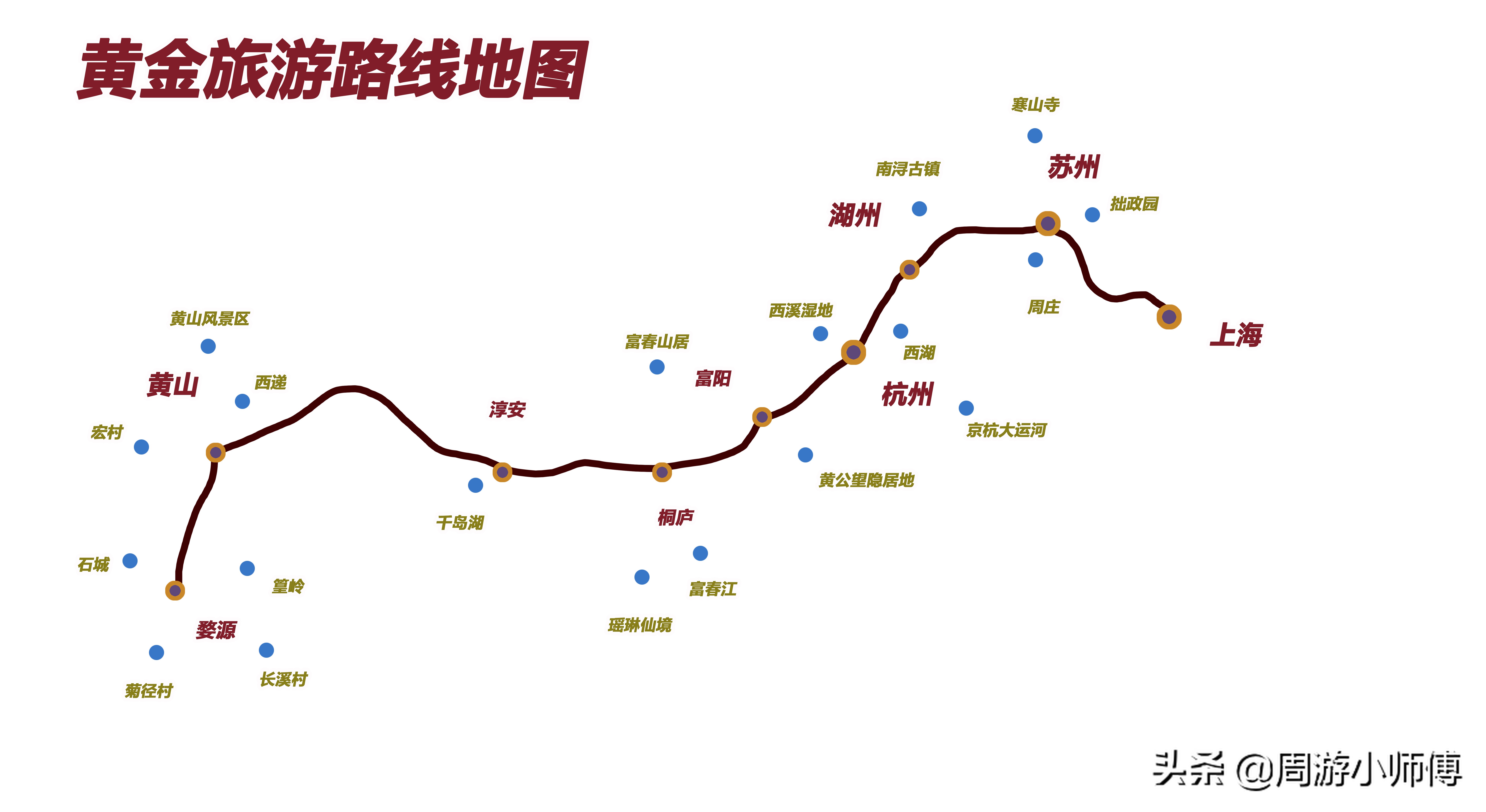 东部地区自驾去哪里？国内东部精华自驾路线地图攻略分享（2）