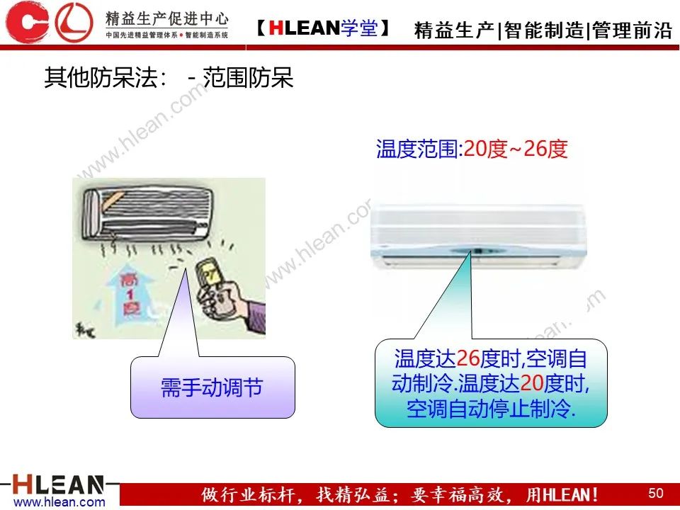 「精益学堂」IE七大手法介绍