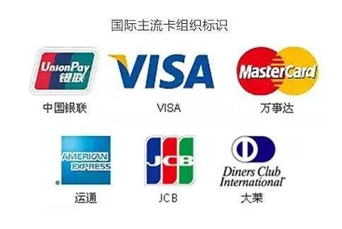 国际信用卡「国际信用卡支付」