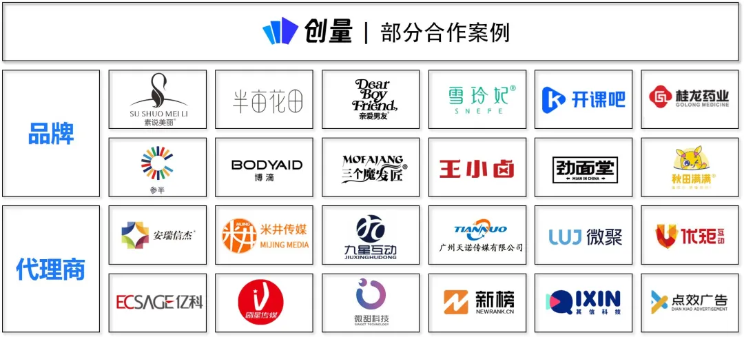 千川MKT API,助力抖音电商客户生意增长