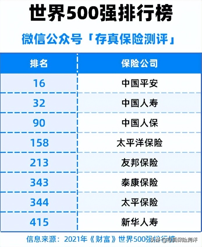 һıչ˾(si)ļңڰ(bao)600ҽƱ(xian)-Ʒ(ge)
