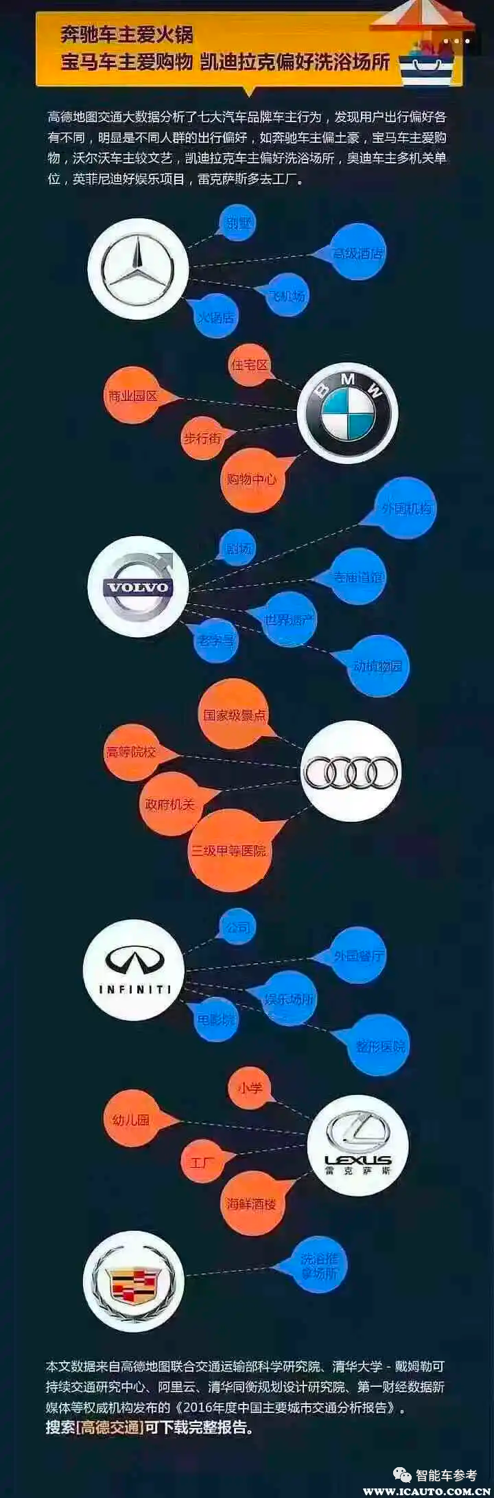 凯迪拉克首款电动车44万起开售：去洗浴不用自己扶方向盘了