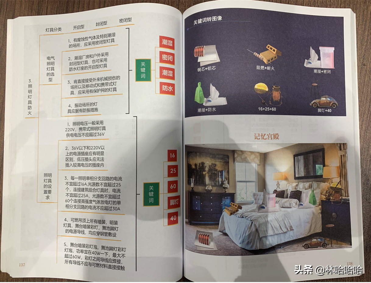 注册消防工程师教材（网盘）