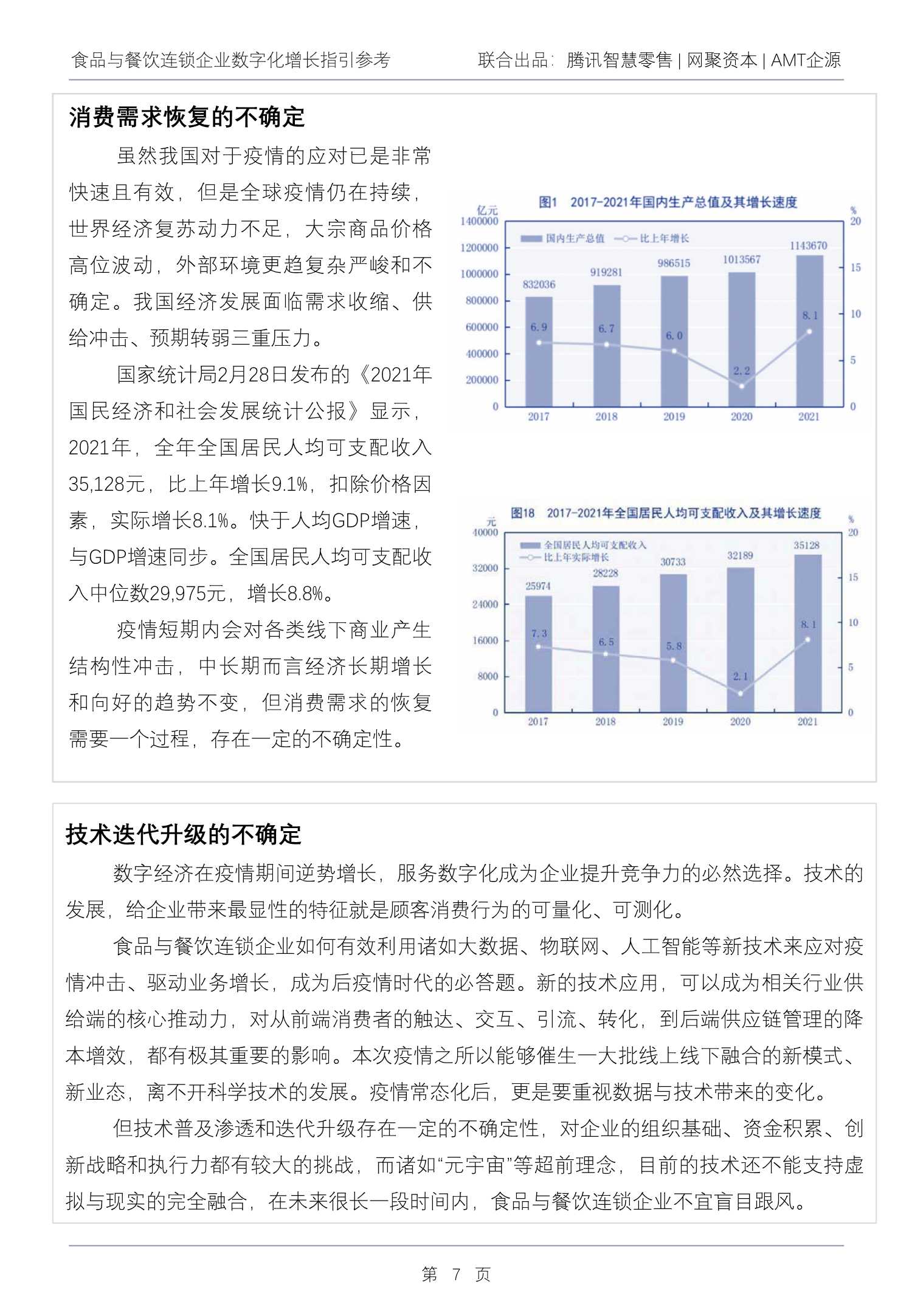 2022Q1食品与餐饮连锁企业数字化增长指引参考（腾讯智慧零售）