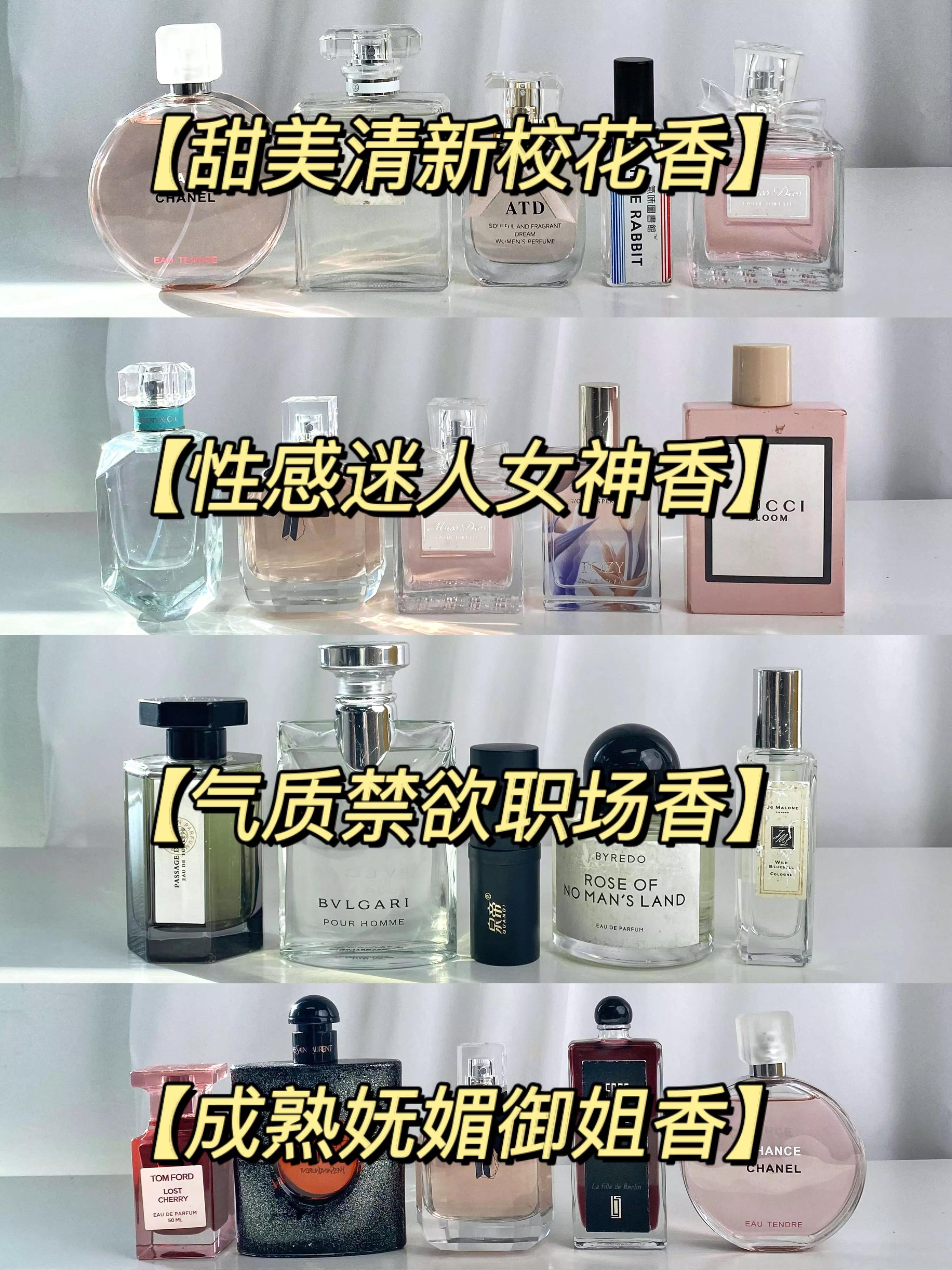 女人都無法抗拒的20款香水，你入手了嘛？