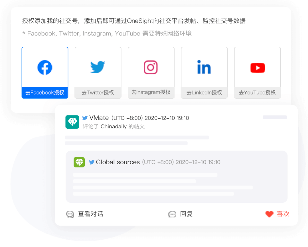 点开获取LinkedIn最新算法（干货）