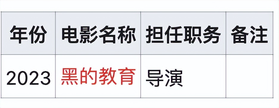 吸毒男星复出拿影帝，缉毒警察的命谁来还