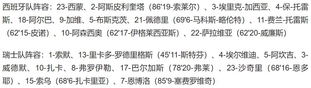 欧国联西班牙对瑞士比分(欧国联-西班牙1-2不敌瑞士 阿坎吉传射索默屡献神扑 阿尔巴破门)