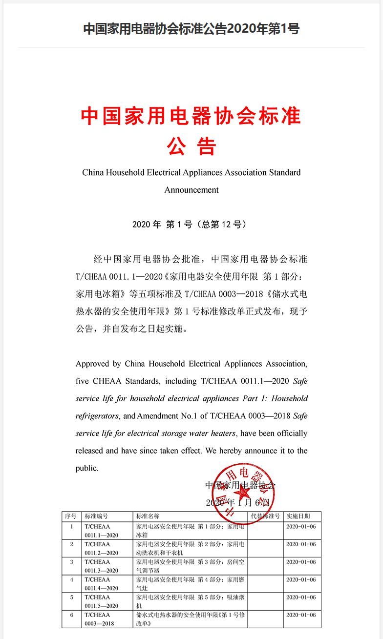 使用年限長的老家電隱藏重大量“安全風險”，切記家電安全年限