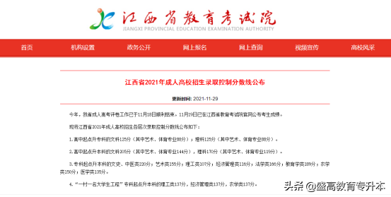 随着成人高考的难度加大，之后究竟会怎样呢？