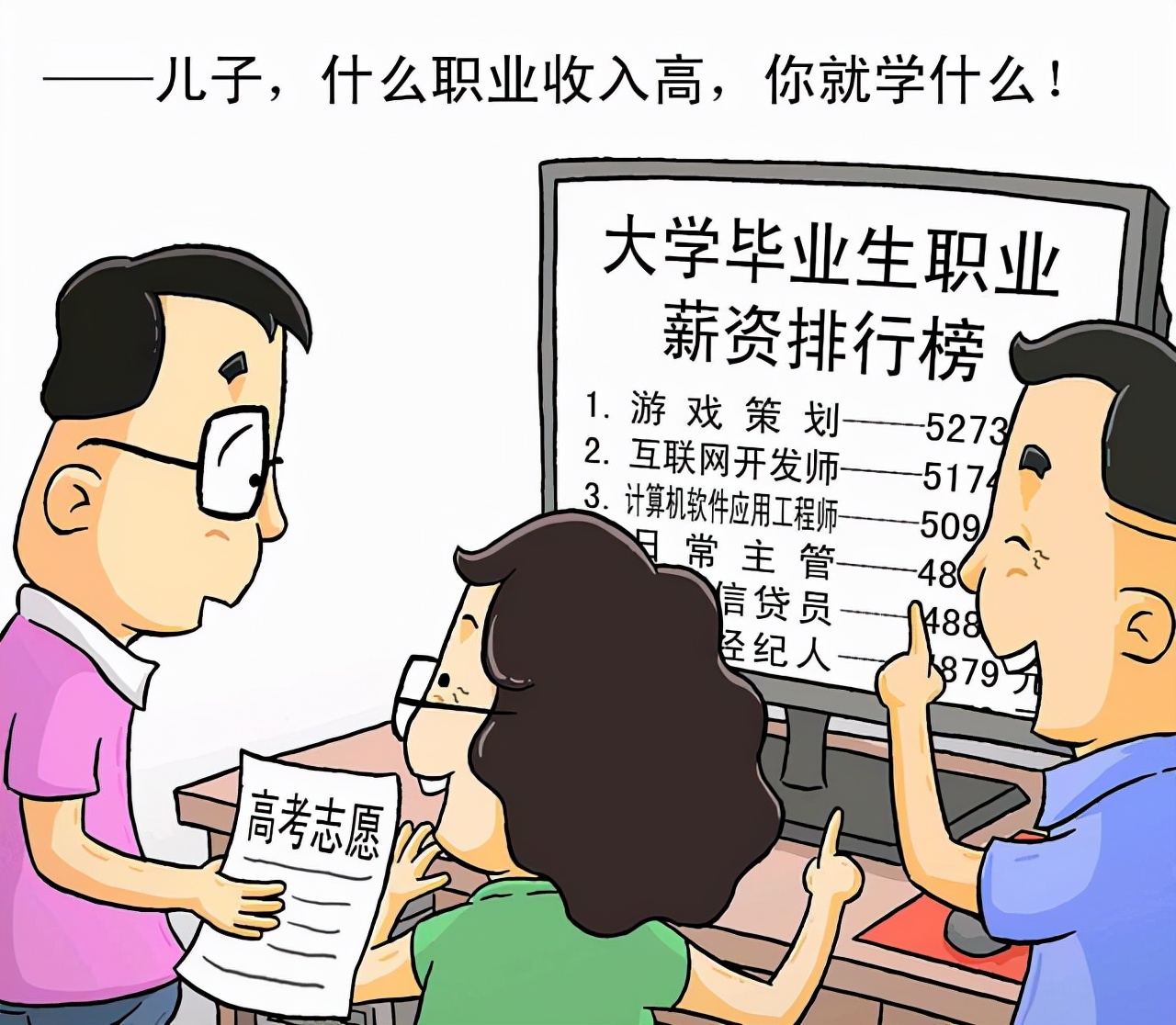 中国高薪潜力行业盘点：2021年十大热门领域薪资排行榜