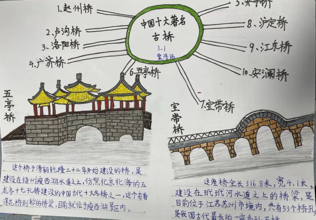 兰花喜阅读 书香润童年｜走进实验小学外国语学校书香班级3.1班