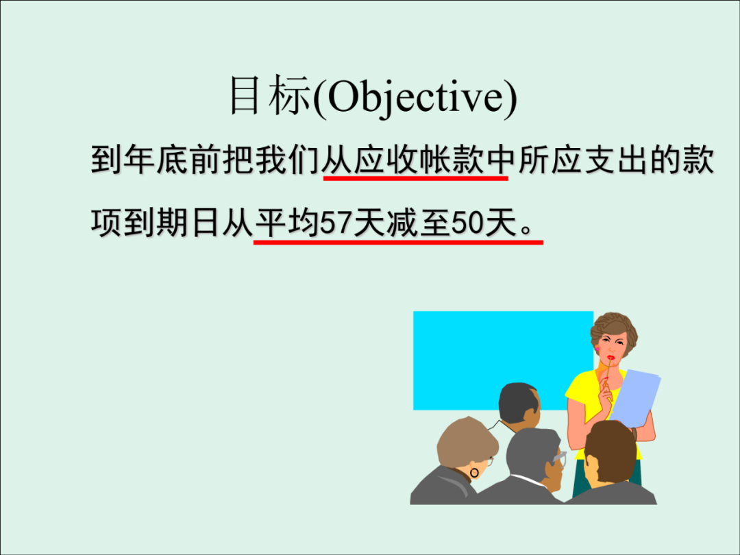 「精益學堂」KPI的運用與操作流程