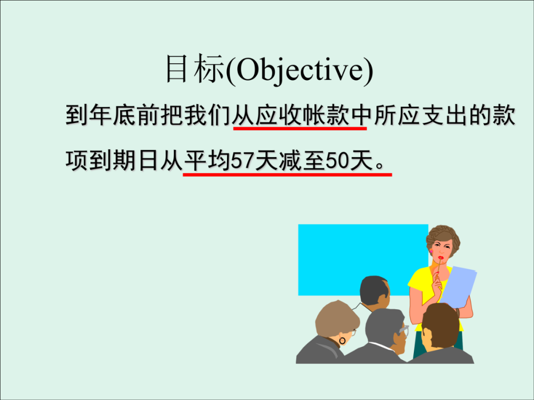 「精益学堂」KPI的运用与操作流程