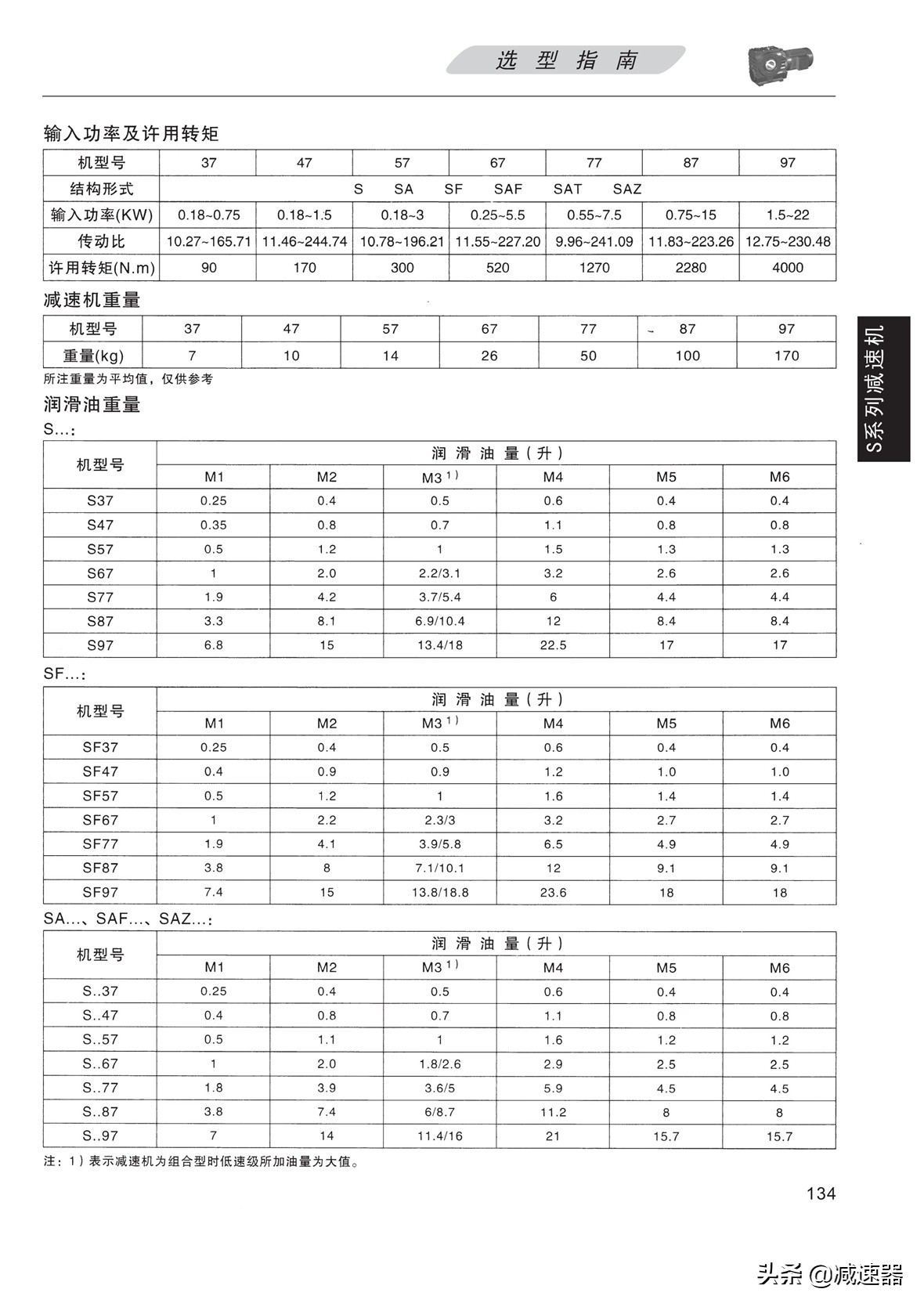 S系列斜齿蜗轮蜗杆减速机选型资料