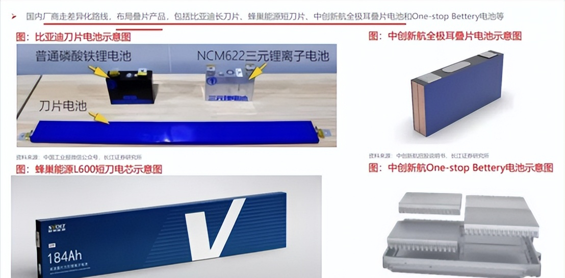 麒麟电池概念涨停潮，挖掘上游CTP电池铲子股