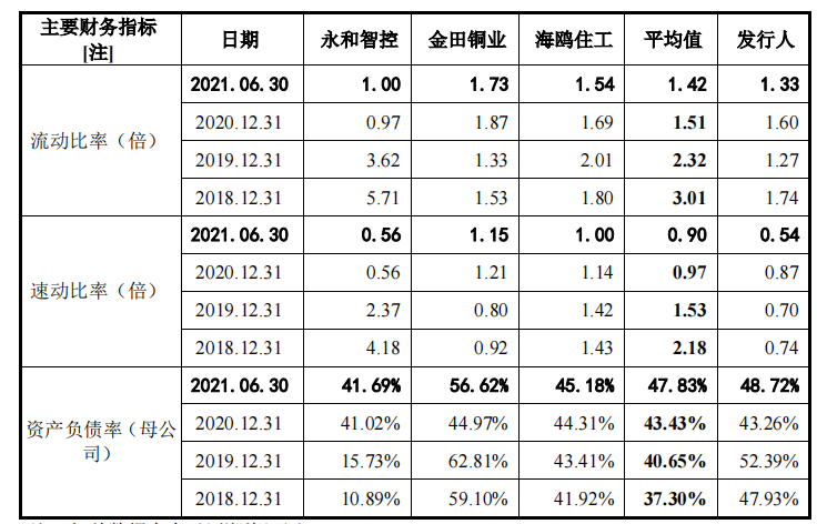 家族企业万得凯科技产品单一，依赖外销，加工商难谈品牌