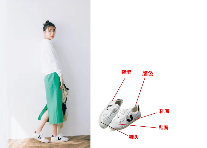 知道嗎？優(yōu)雅女人穿“運(yùn)動(dòng)鞋”，從不亂穿！獨(dú)家穿搭秘訣，快借鑒