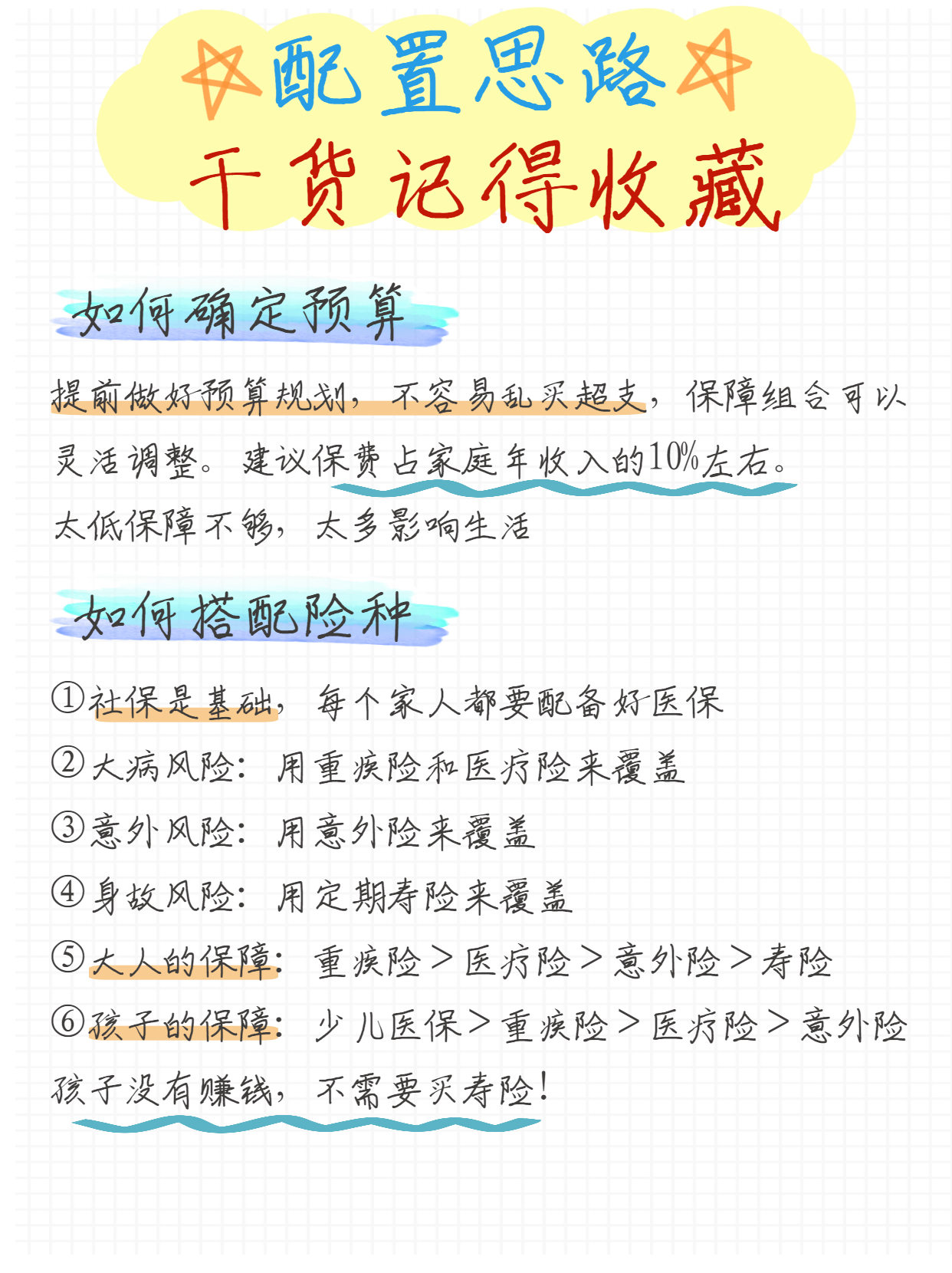 研究了一个月，终于用6500配齐了全家保险