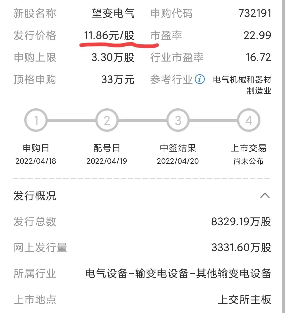 新股申购，发行价仅11.86元，中一签有望赚多少？