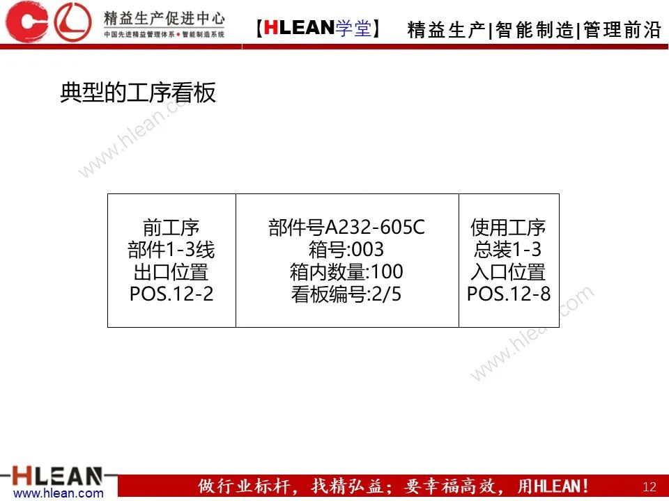 「精益学堂」如何通过精益生产降低成本？