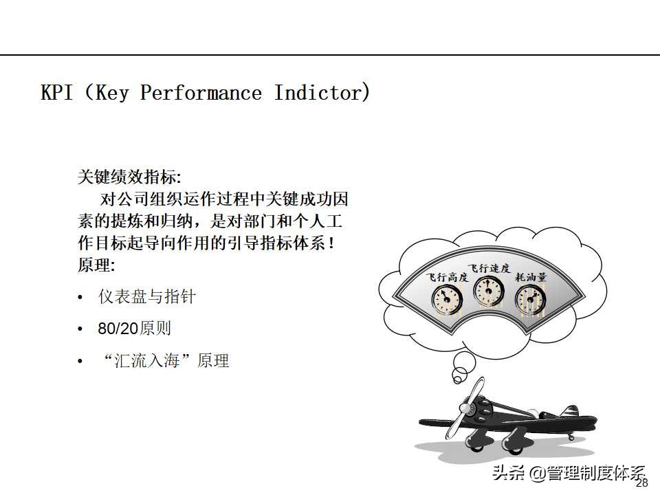 「课件」管理培训课程-以经营为导向的绩效管理（100页）