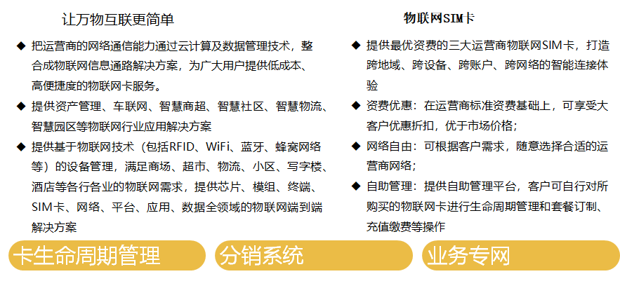 AI人工智能+区块链+物联网+大数据可视化平台建设综合解决方案