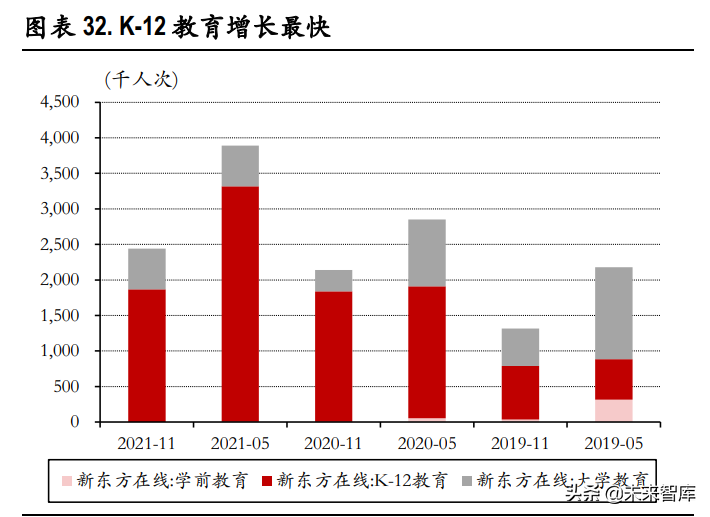 宏观经济-生育率的变化与转机专题研究报告