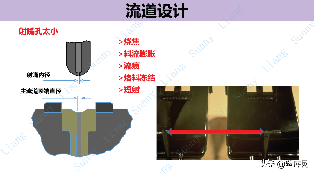 梁工专栏 | 高品质产品结构和模具设计要点