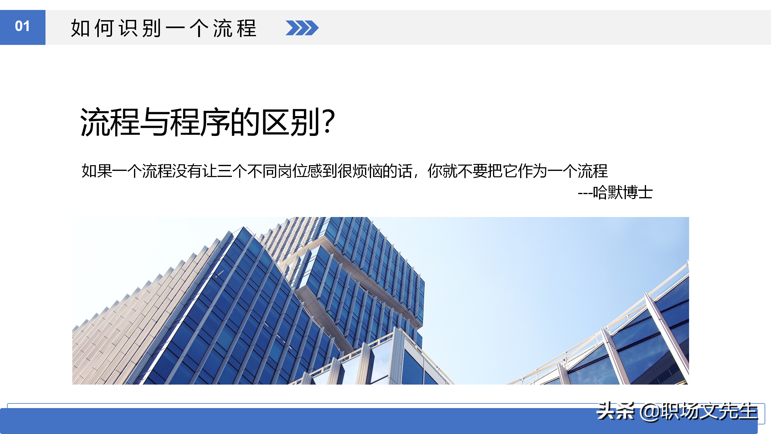 如何进行流程优化？36页流程管理培训课件，流程管理概述