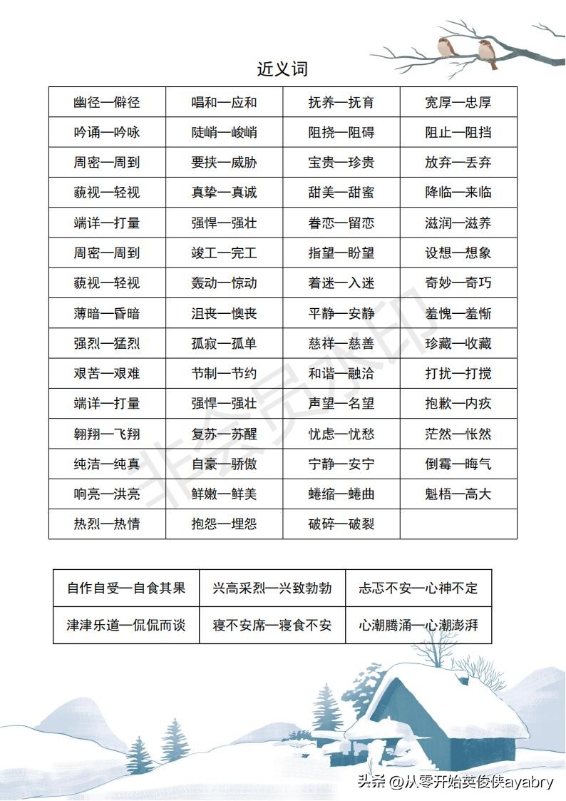 他们的英文单词（11～20的英语单词）-第2张图片-科灵网