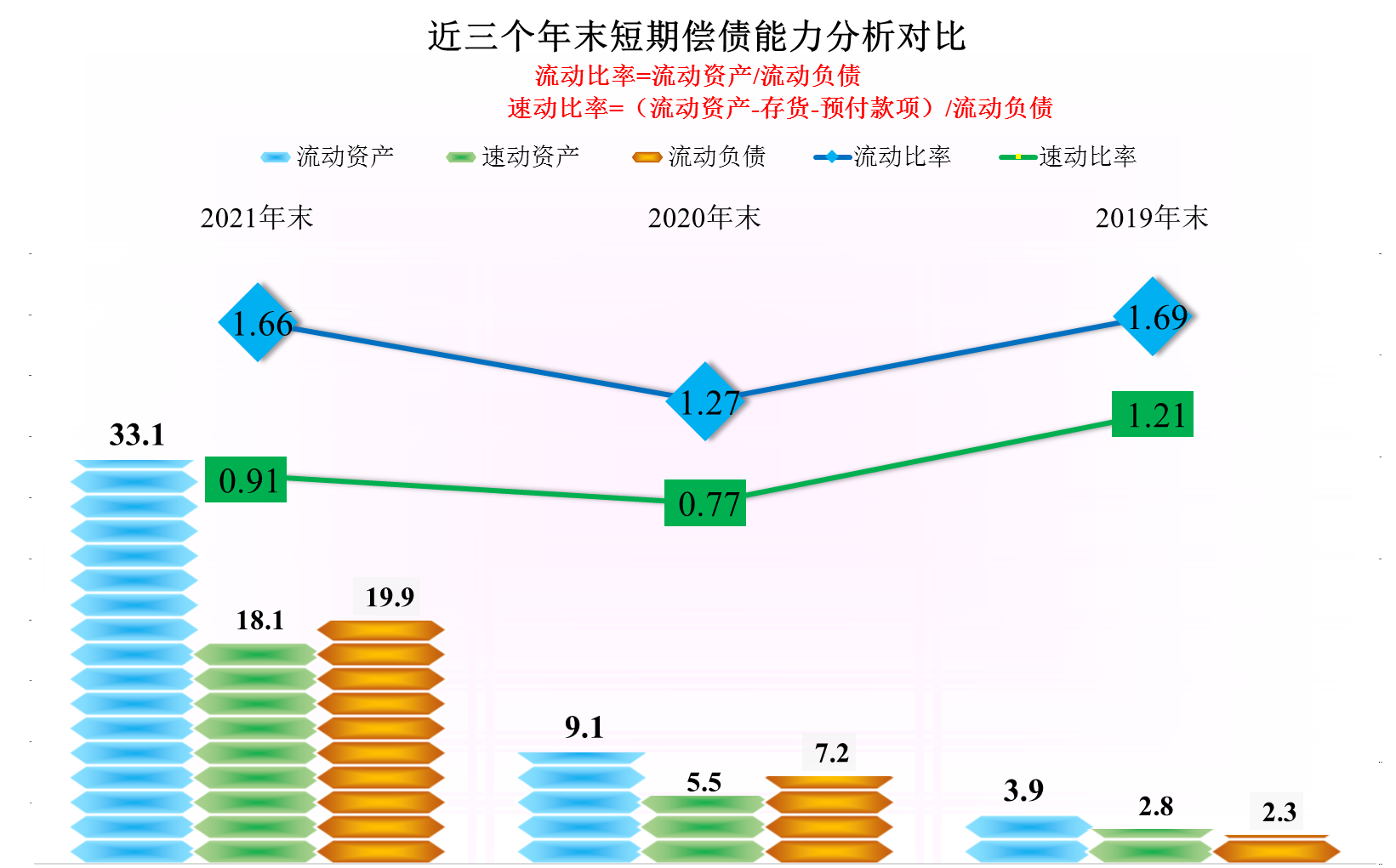 天华超净，东边不亮西边亮，锂电材料业务开始发力