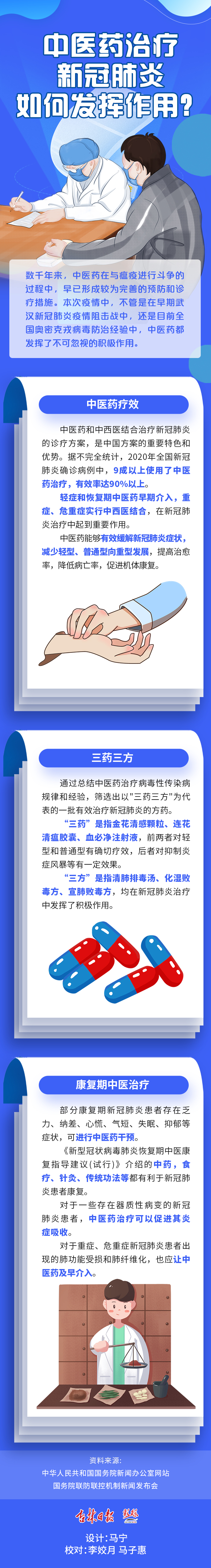 中医药治疗新冠肺炎如何发挥作用？