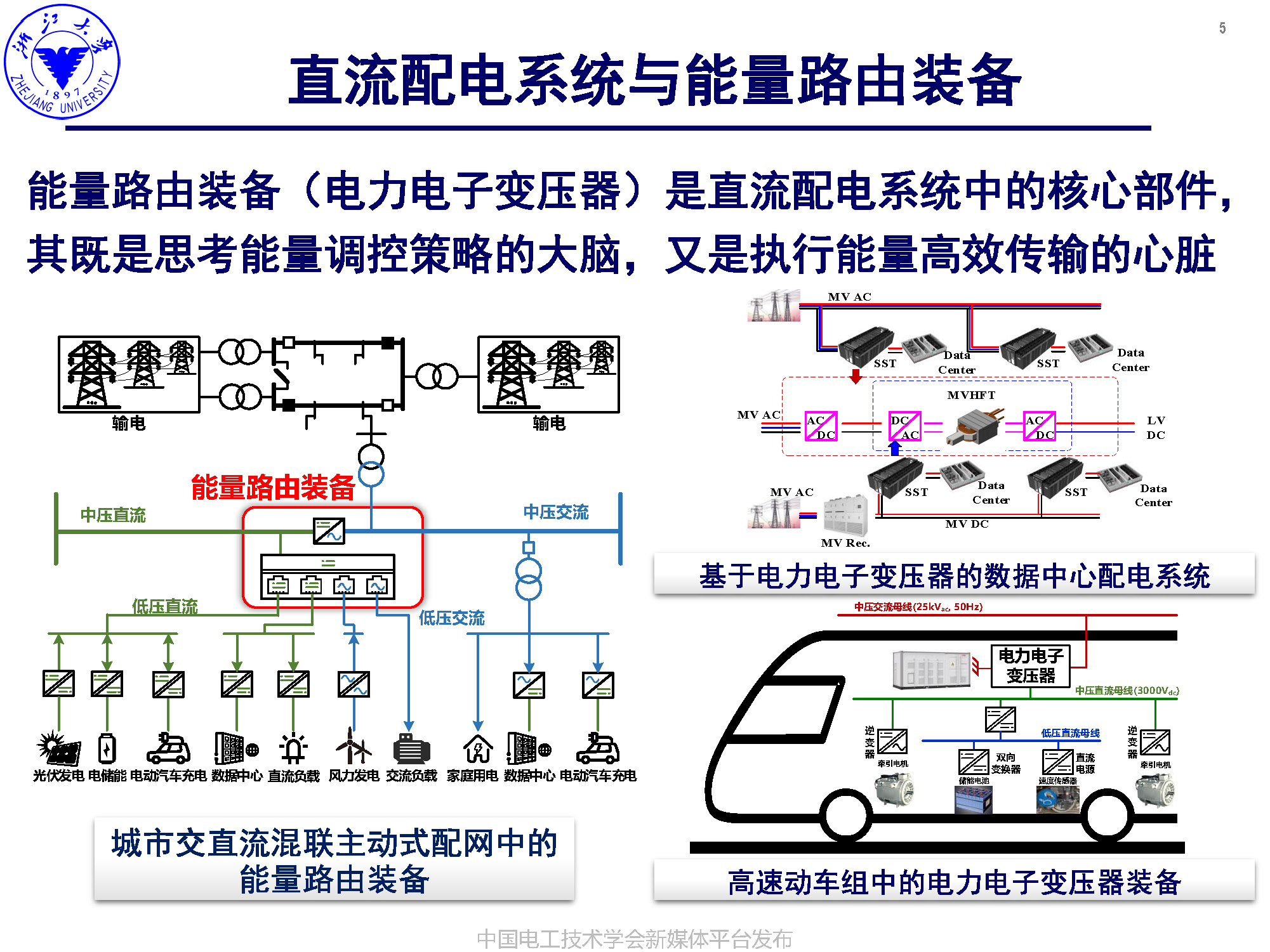 浙江大学李楚杉研究员：高可靠高密度中压高频变压器的设计方法