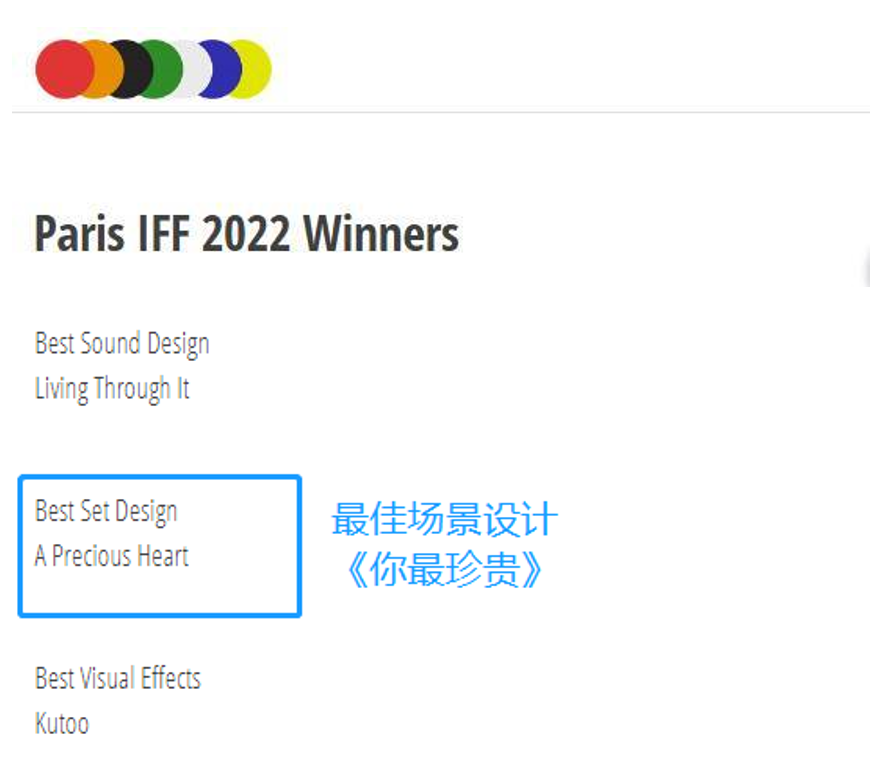 喜报丨石景山区文化企业发行电影《你最珍贵》入围2022巴黎世界电影节多个竞赛单元并获奖