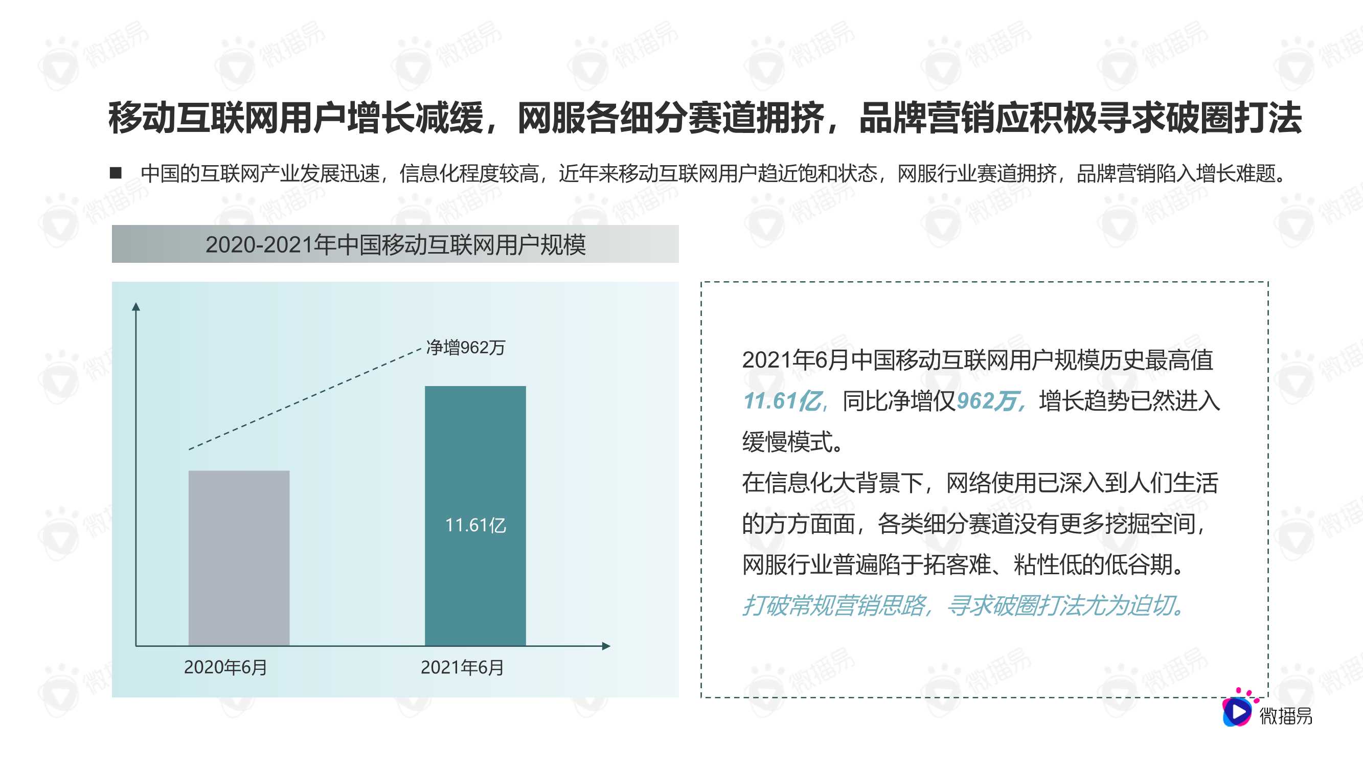 2022网服营销内容趋势洞察与优质合作达人选择标准（微播易）