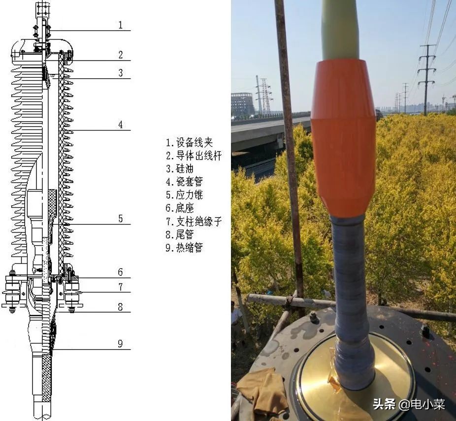 高压电缆附件工艺要点和安装注意事项