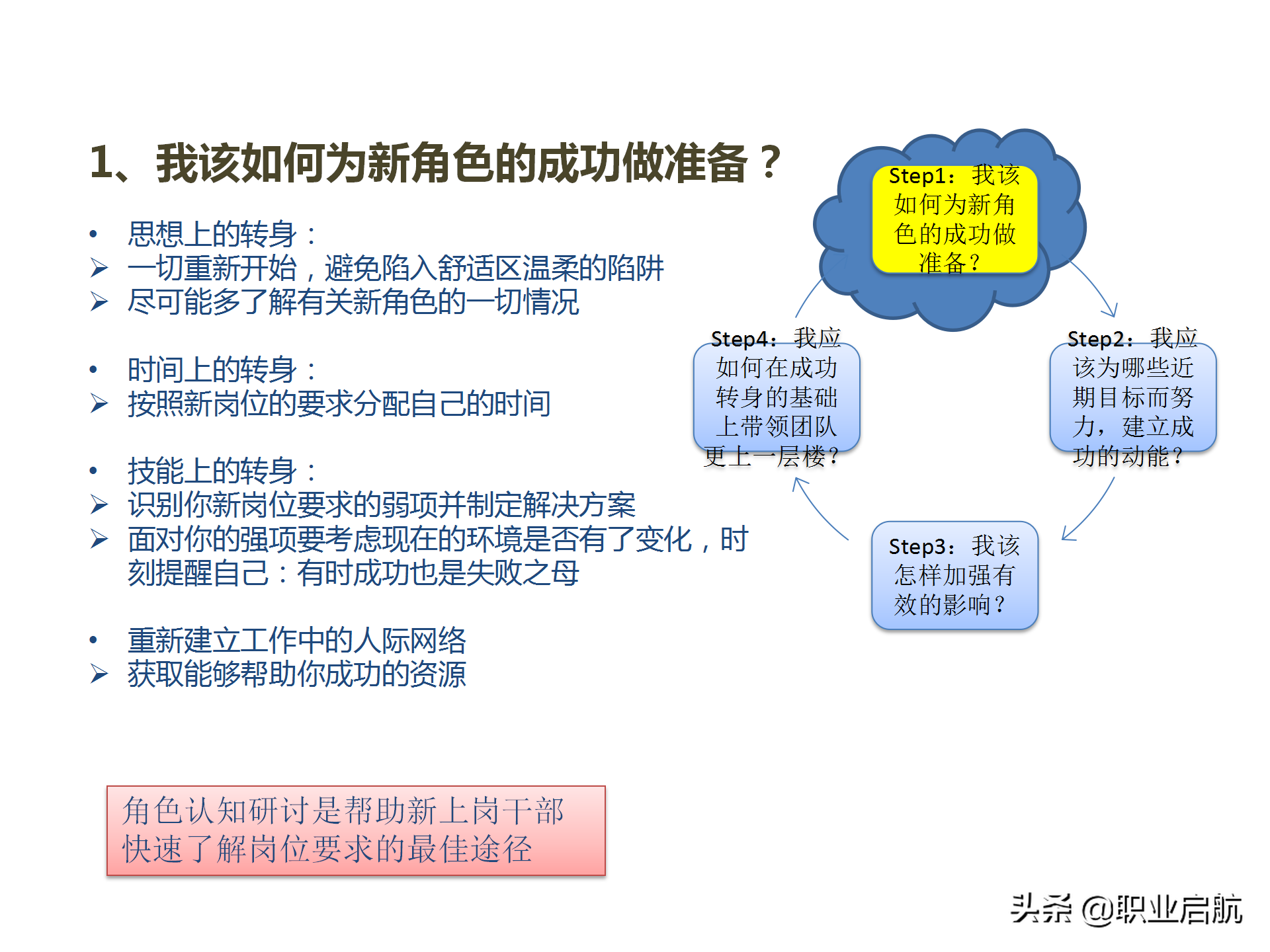 华为三支柱运作之HRBP实践分享