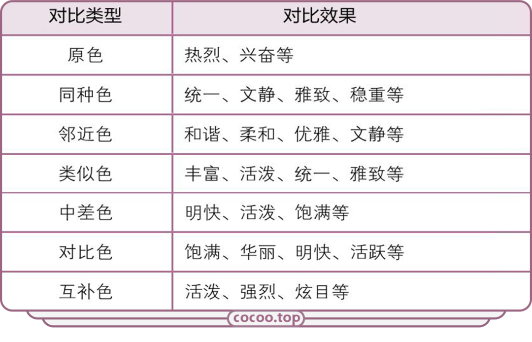 色蓝是什么意思（色蓝是什么意思东北辽宁）-第4张图片-昕阳网