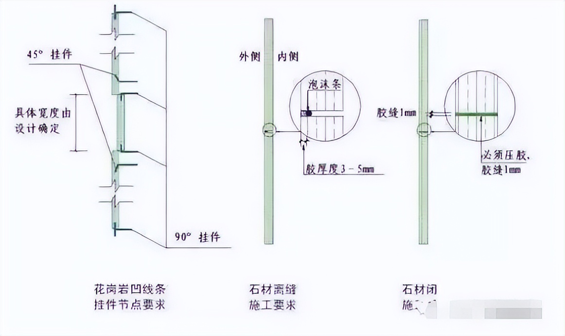 这样的施工图才能让每一个施工员一看就懂，学起