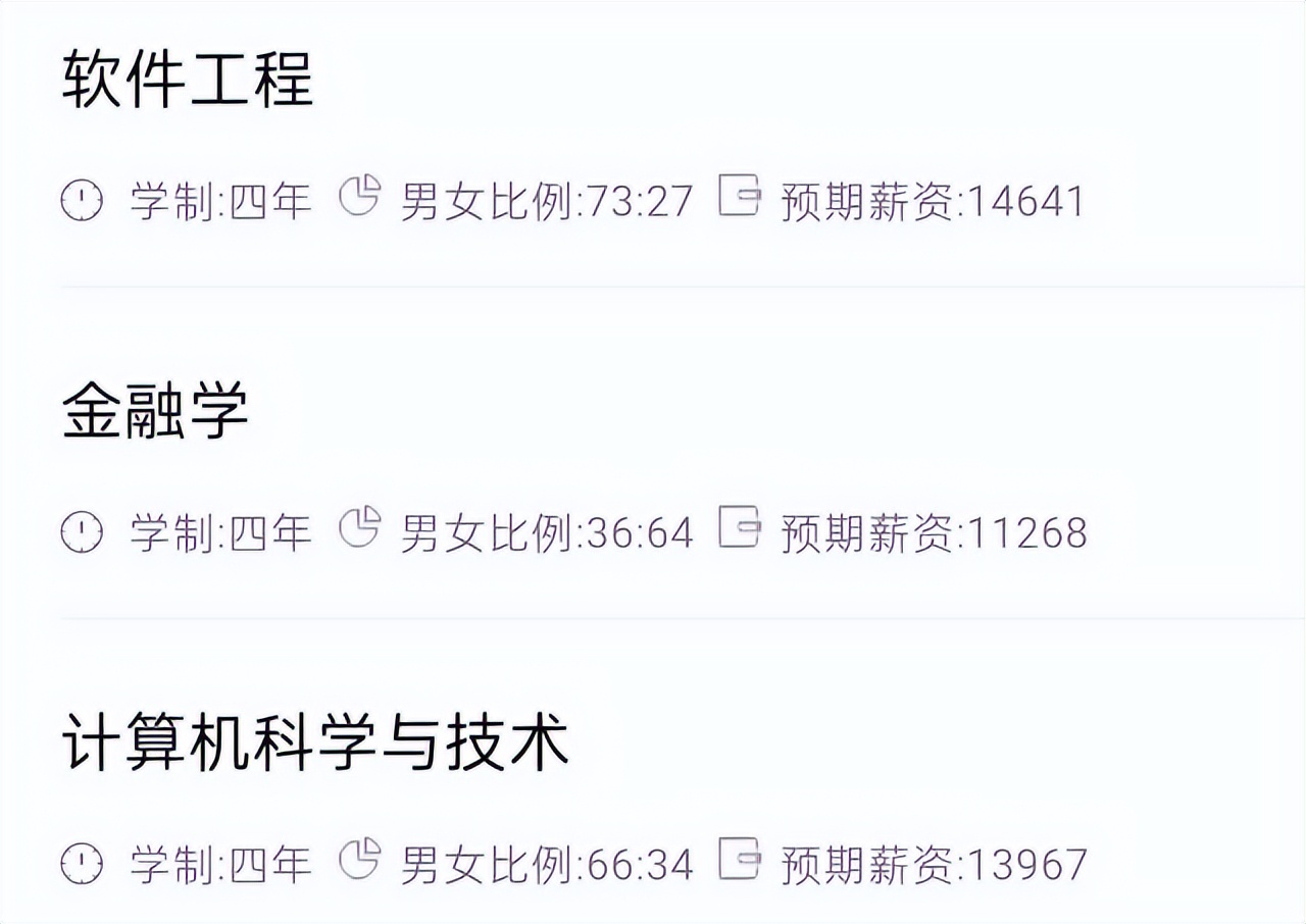 十大本科专业推荐，未来毕业后预期薪资高，2022考生记得提前收藏