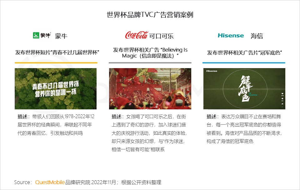 在哪里能看到全球足球直播（央視頻、咪咕、抖音及極速版四大世界杯直播平臺(tái)覆蓋超8億用戶）