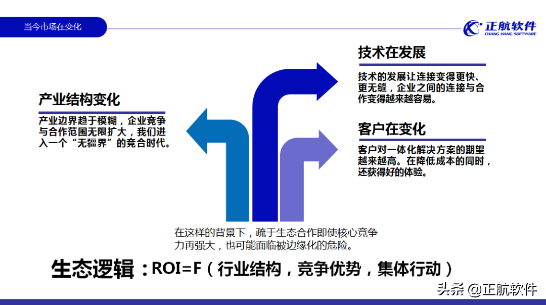 正航软件陈斌全：如何构建企业生态圈，实现绩效倍增