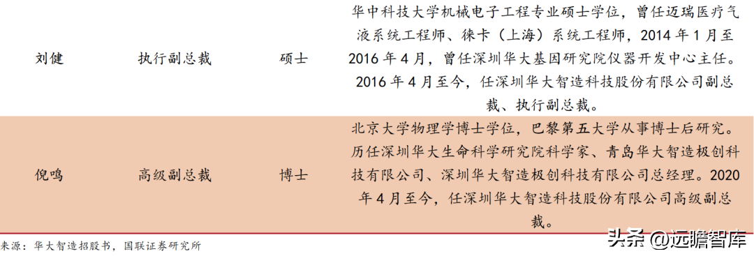 国内基因测序龙头，华大智造：打破外资垄断，百亿市场未来可期