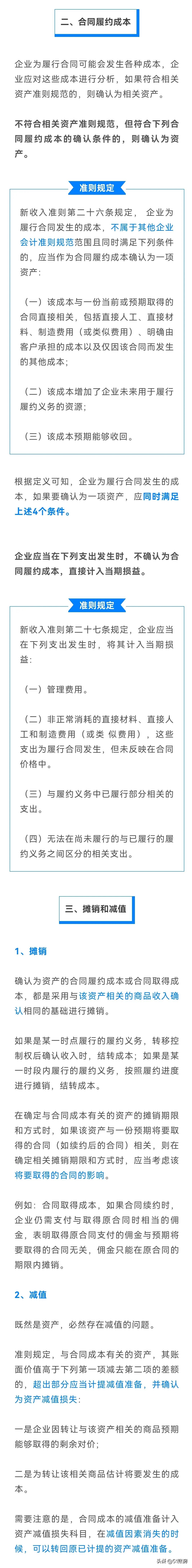 会计实务 | 一文读懂新收入准则（5）：合同成本的财务处理