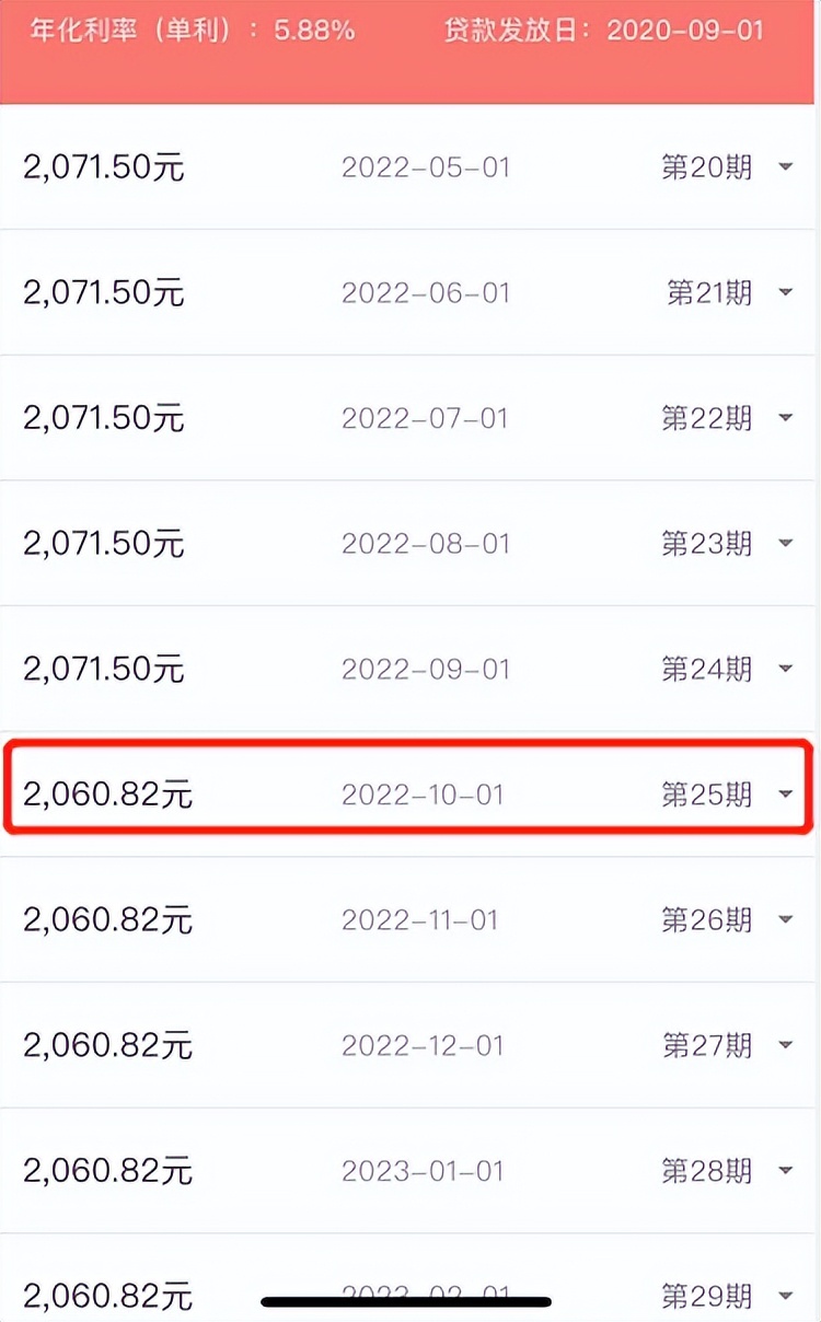 又降了！成都房贷利率最新消息，有新盘也做到了4.6%