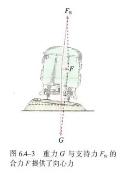 奥运会物理有哪些知识(2022北京冬奥会高考十大物理考点，赶快收藏)